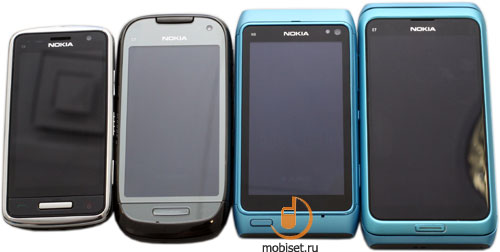 Nokia C6-01