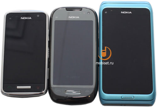 Nokia C6-01