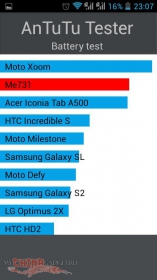 zte-v965-batary-6-jpg