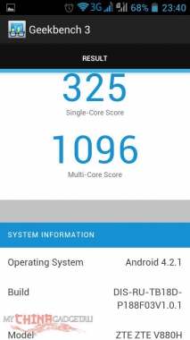 zte-v965-geekbench3-jpg