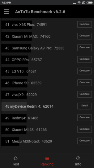 Screenshot_2016-12-07-19-33-01-761_com.antutu.ABenchMark-576x1024