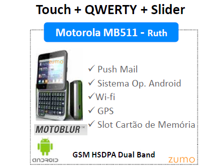 Motorola Ruth MB511