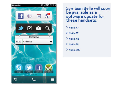 Symbian Belle