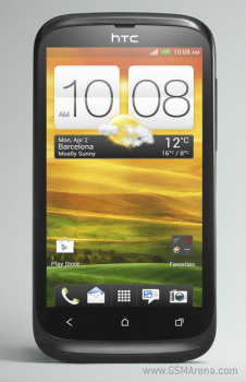 HTC Desire V  Desire VC