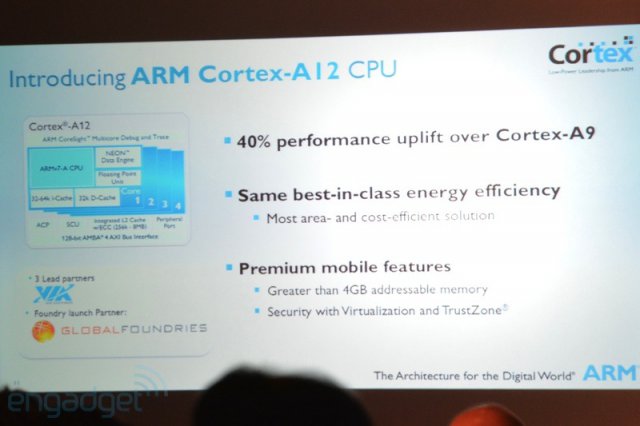     ARM  Qualcomm