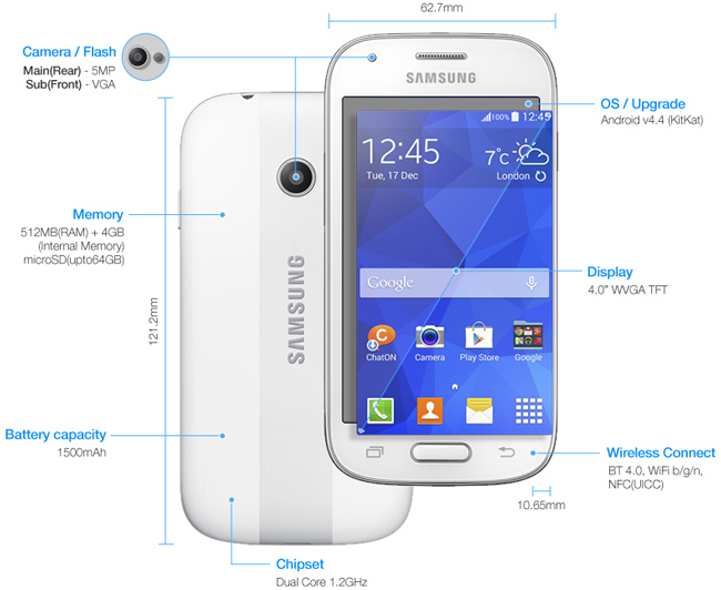 Samsung   Galaxy Ace Style  Android 4.4 KitKat