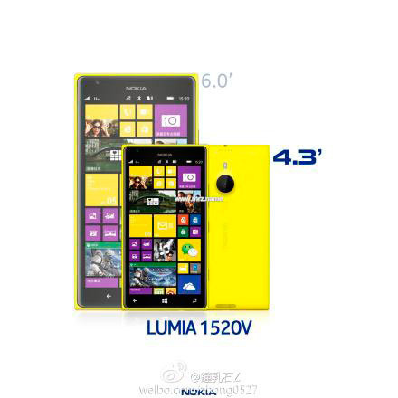 Lumia 1520 mini