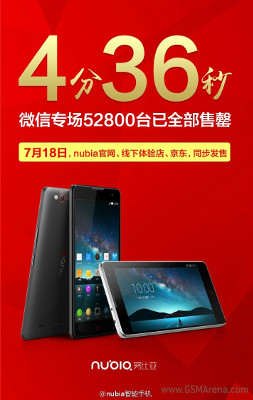 ZTE Nubia Z7