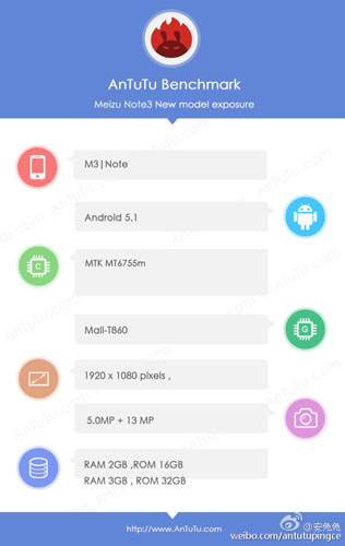 Meizu M3 Note